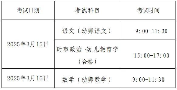 关于对口招生，20问20答……