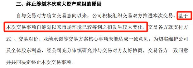 突然宣布！盈方微、莫高股份终止筹划重组 均为“并购六条”发布后A股首例