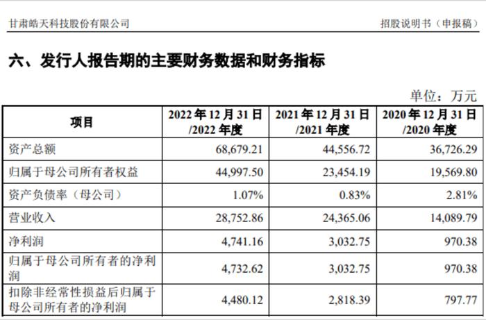 突然宣布！盈方微、莫高股份终止筹划重组 均为“并购六条”发布后A股首例