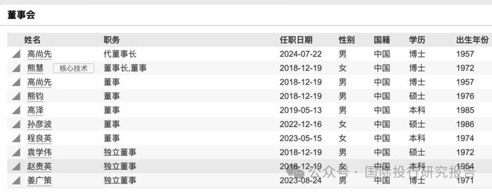 骗社保基金不可饶恕：科创板睿昂基因控制人姐弟和二位高管都被刑拘，篡改肿瘤患者基因检测结果为阿斯利康骗保