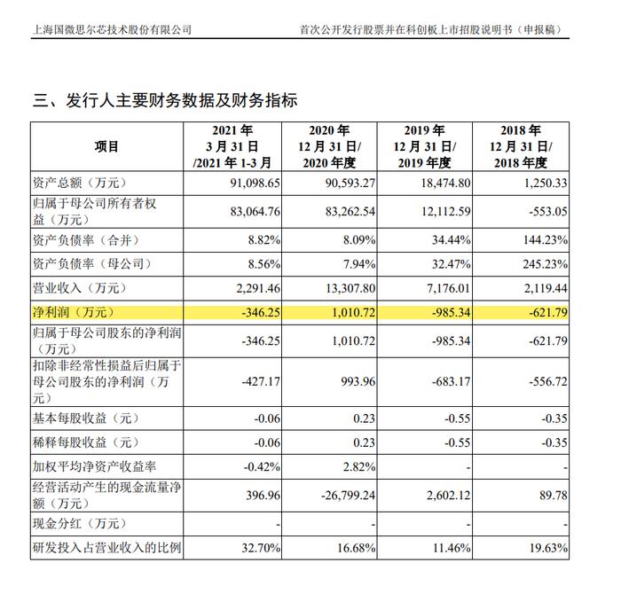 刚刚，证监会正式处罚中金公司！排名已三年连降！对IPO企业和保荐机构都有一定的警示作用！