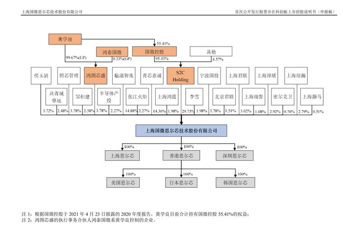 刚刚，证监会正式处罚中金公司！排名已三年连降！对IPO企业和保荐机构都有一定的警示作用！