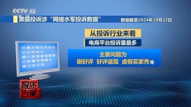 “买家秀”可能是伪造的！央视曝光网络水军骗局