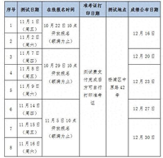 2024年11月普通话水平测试即将开考！