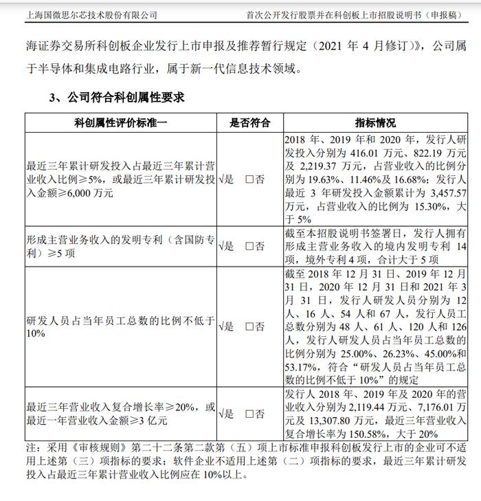 刚刚，证监会正式处罚中金公司！排名已三年连降！对IPO企业和保荐机构都有一定的警示作用！