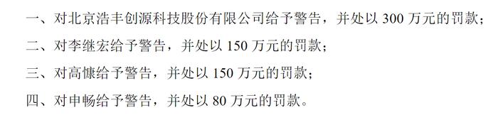 虚增营收超7000万，浩丰科技收到预罚单将“戴帽”，维权征集进行中