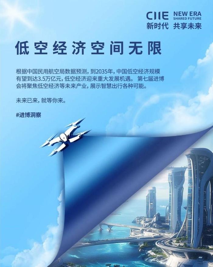 进博会聚焦低空经济，蓝鲸新闻承办2024进博会：未来出行·全球发展论坛