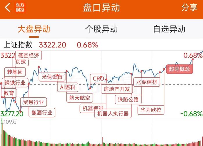 10月28日龙虎榜：5.65亿抢筹银之杰 机构净买18股