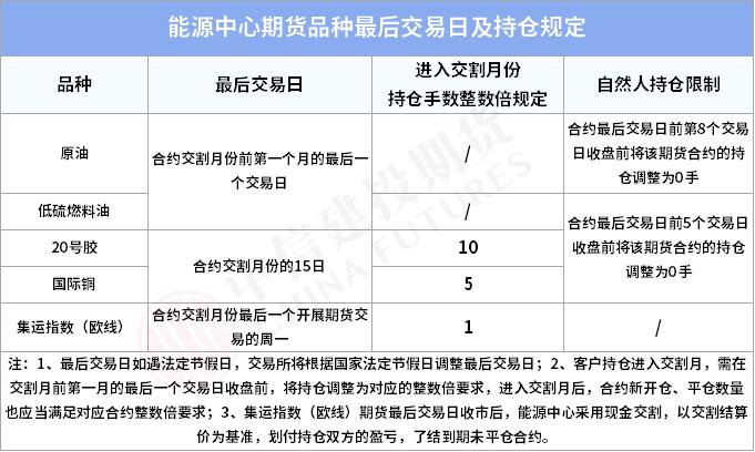 双十一？请大数据把我推给做期货还不知道“断舍离”的家人们