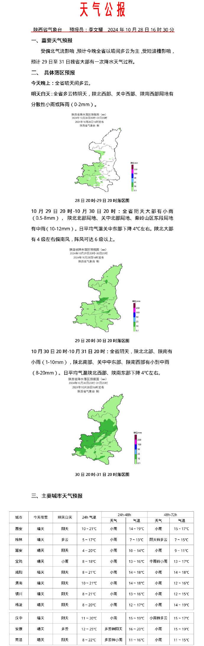 预计29日至31日 陕西省大部有一次降水天气过程