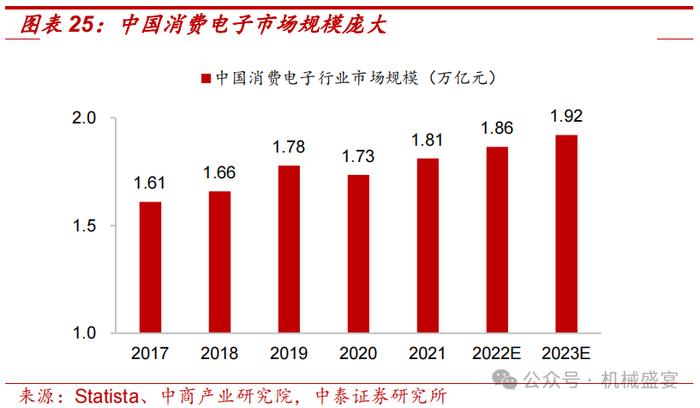 改性塑料翘楚布局PEEK，业绩增长确定性强——富恒新材（832469.BJ）深度报告