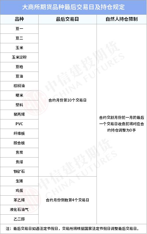 双十一？请大数据把我推给做期货还不知道“断舍离”的家人们