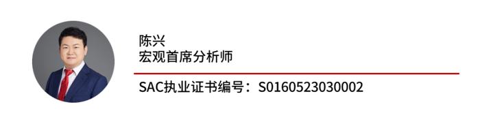 财通研究 | 晨会聚焦·10/28  美债利率深度分析/9月财政、工业企业利润数据解读/A股策略/商社、计算机行业点评