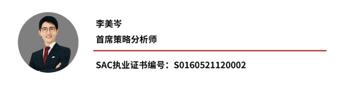 财通研究 | 晨会聚焦·10/28  美债利率深度分析/9月财政、工业企业利润数据解读/A股策略/商社、计算机行业点评