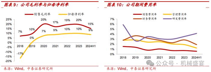 改性塑料翘楚布局PEEK，业绩增长确定性强——富恒新材（832469.BJ）深度报告