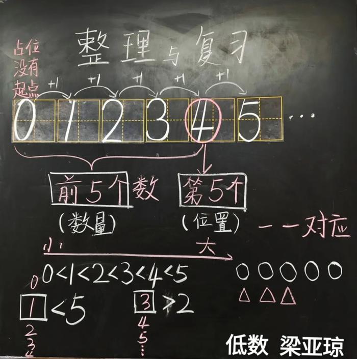 沣东车辆小学：“简笔画、粉笔字”主题之“霜降”