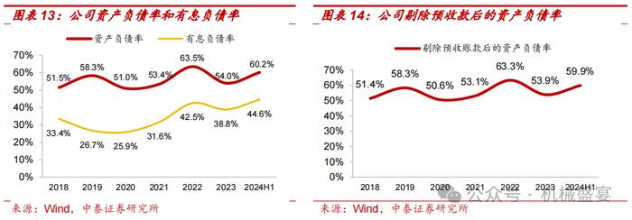 改性塑料翘楚布局PEEK，业绩增长确定性强——富恒新材（832469.BJ）深度报告