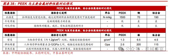 改性塑料翘楚布局PEEK，业绩增长确定性强——富恒新材（832469.BJ）深度报告