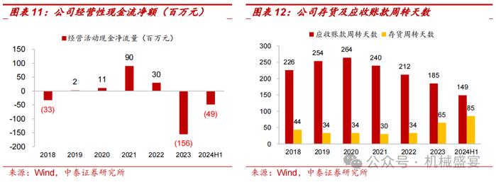 改性塑料翘楚布局PEEK，业绩增长确定性强——富恒新材（832469.BJ）深度报告