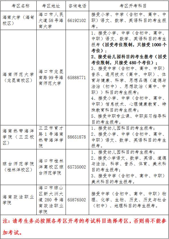 海南下半年中小学教师资格考试（面试）11月8日起报名