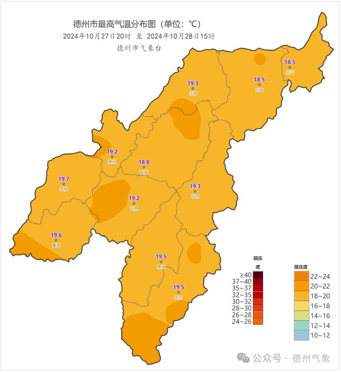 大雾！局地能见度低于200米！德州最新预报