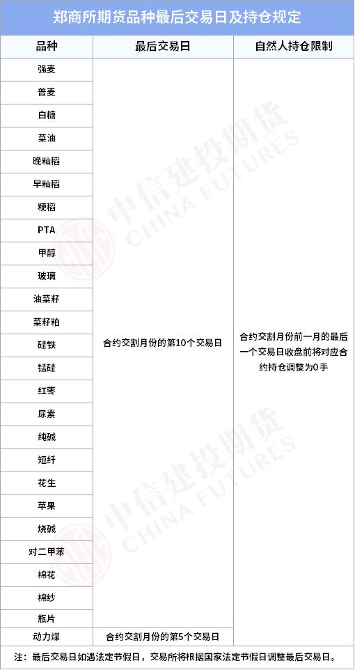 双十一？请大数据把我推给做期货还不知道“断舍离”的家人们