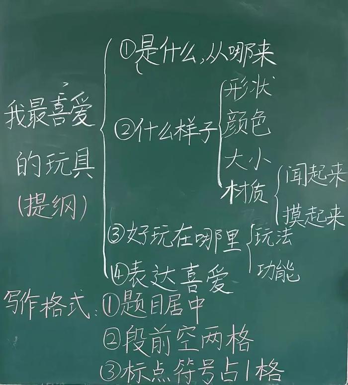 沣东车辆小学：“简笔画、粉笔字”主题之“霜降”