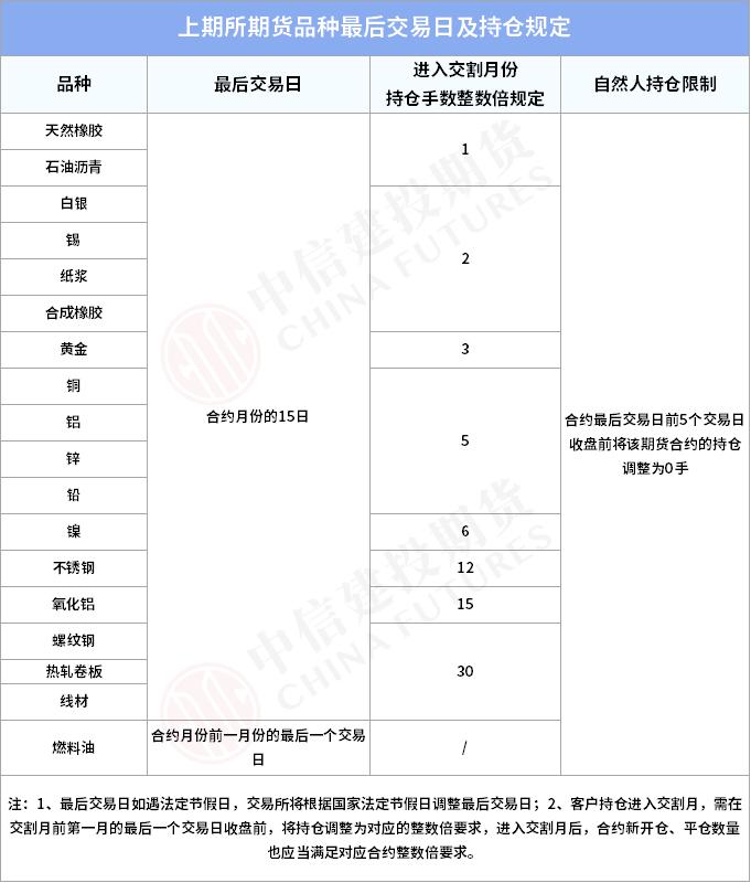 双十一？请大数据把我推给做期货还不知道“断舍离”的家人们