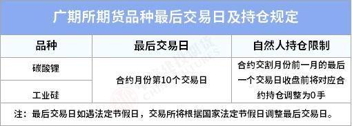 双十一？请大数据把我推给做期货还不知道“断舍离”的家人们