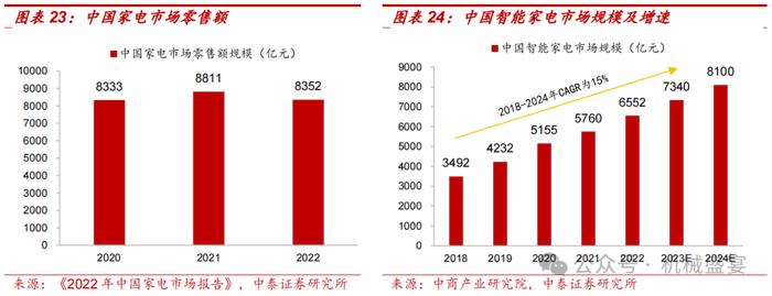 改性塑料翘楚布局PEEK，业绩增长确定性强——富恒新材（832469.BJ）深度报告