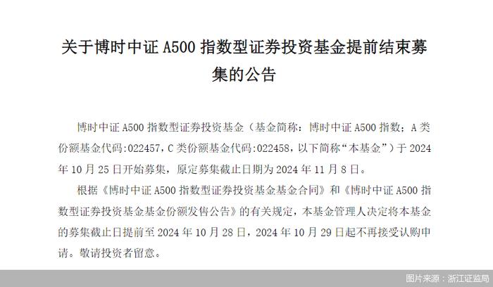 因存在占用基金财产等问题，元亨利贞私募及总经理被监管出具警示函