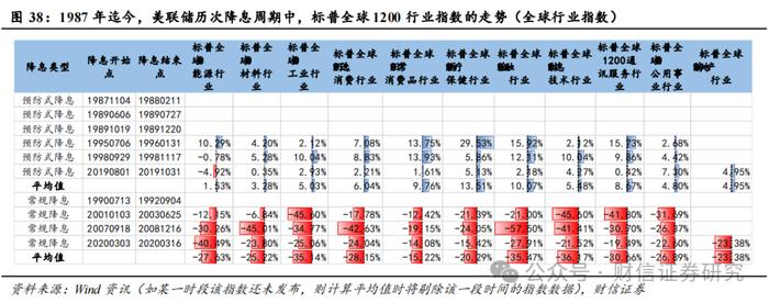 2024年第四季度市场策略报告：增量政策预期升温，指数中枢将逐步上移