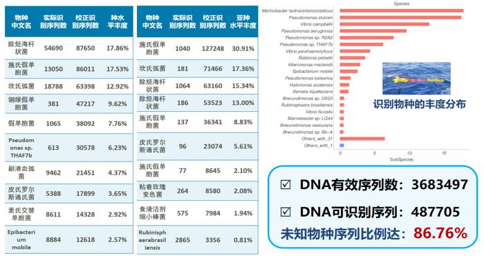 【聚焦】新突破！全国首个！