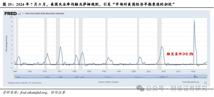 2024年第四季度市场策略报告：增量政策预期升温，指数中枢将逐步上移