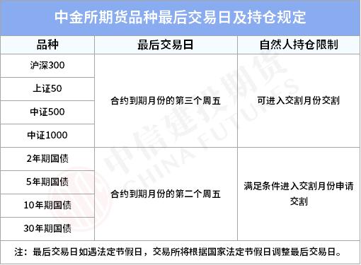 双十一？请大数据把我推给做期货还不知道“断舍离”的家人们