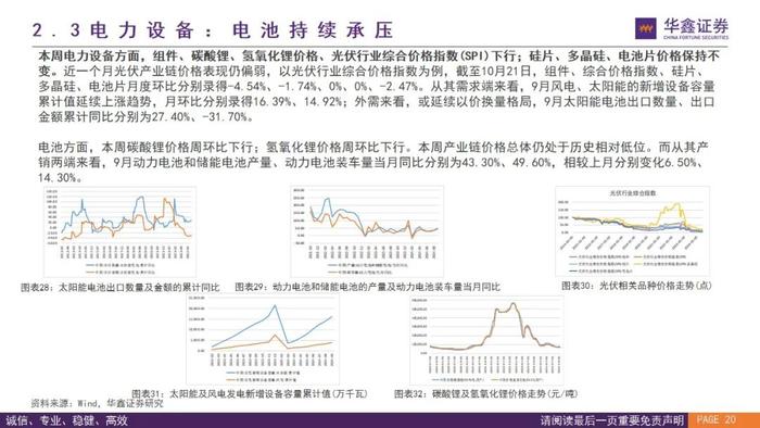 【华鑫量化策略|价格高频数据跟踪W43】煤炭钢铁涨跌不一，建材市场上行，半导体海运延续下行