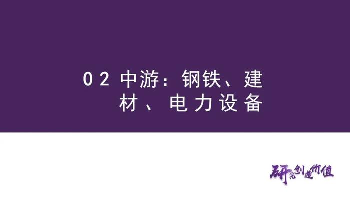 【华鑫量化策略|价格高频数据跟踪W43】煤炭钢铁涨跌不一，建材市场上行，半导体海运延续下行