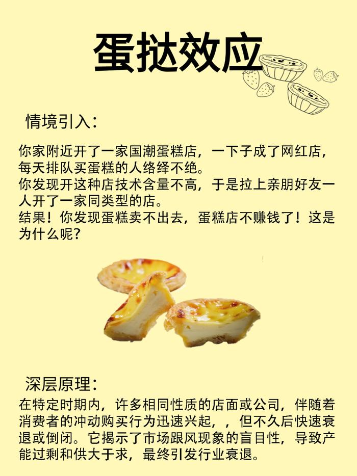 一口一个金融学！这些金融术语很“美味”