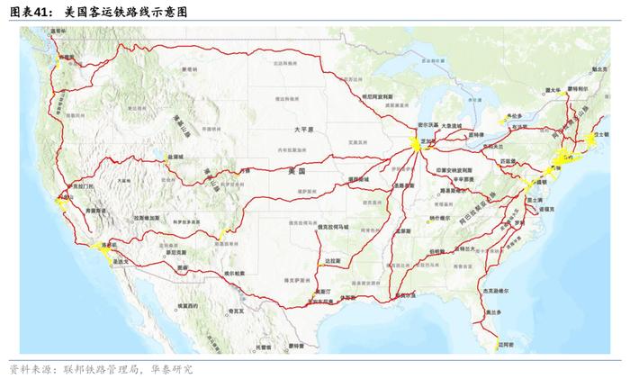 华泰 | 交运：下个十年，看好航空、高铁、私家车