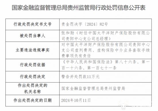 太平洋财险贵阳中心支公司违规  总经理张和勋被警告并罚11万