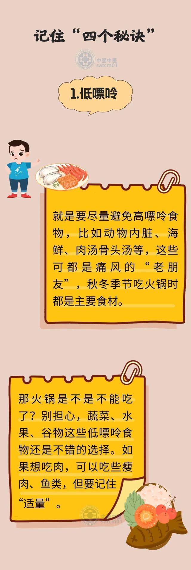 天冷更易诱发痛风！记住4个秘诀、7个穴位，提前预防、减轻疼痛