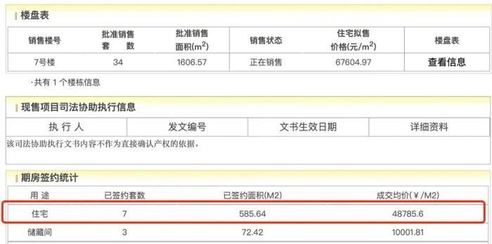 刘泉没顶住压力熙悦晴翠降成热销盘，业主交付遇地暖管漏水