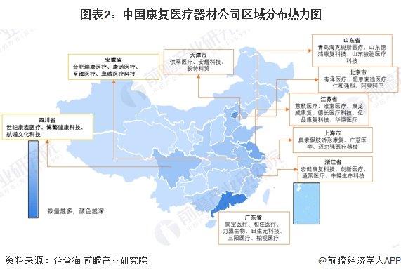 【行业深度】洞察2024：中国康复医疗器材行业竞争格局及代表性企业分析（附代表性企业对比分析、企业优势分析等）