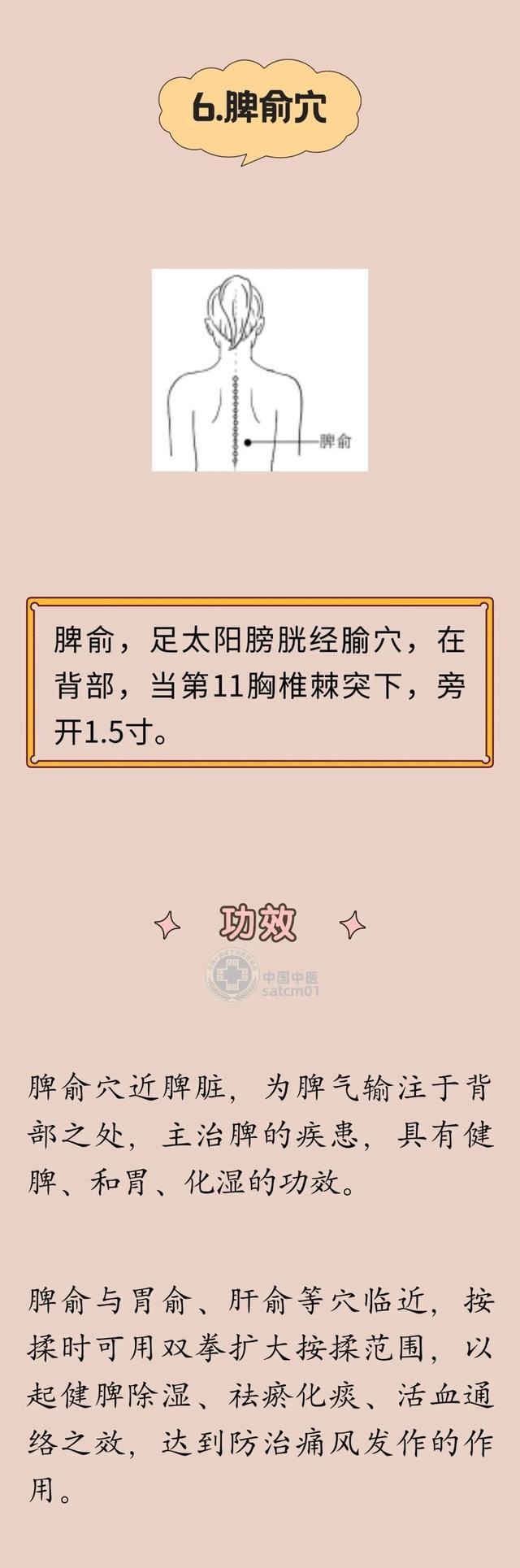 天冷更易诱发痛风！记住4个秘诀、7个穴位，提前预防、减轻疼痛