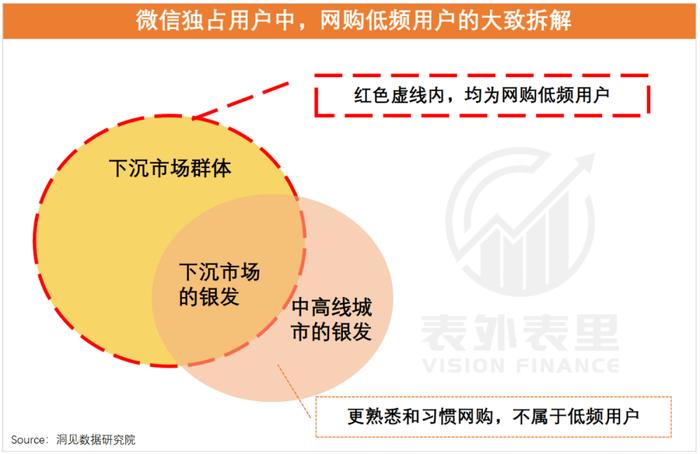 互联互通，到底能为淘宝赚多少钱？