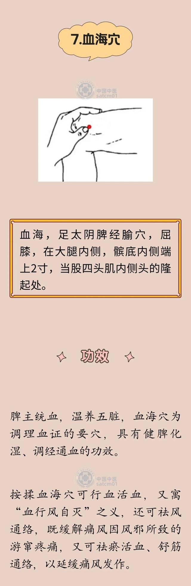 天冷更易诱发痛风！记住4个秘诀、7个穴位，提前预防、减轻疼痛