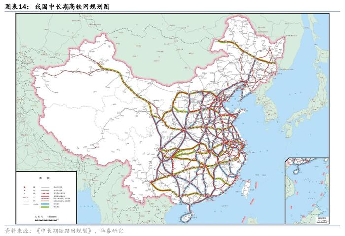 华泰 | 交运：下个十年，看好航空、高铁、私家车