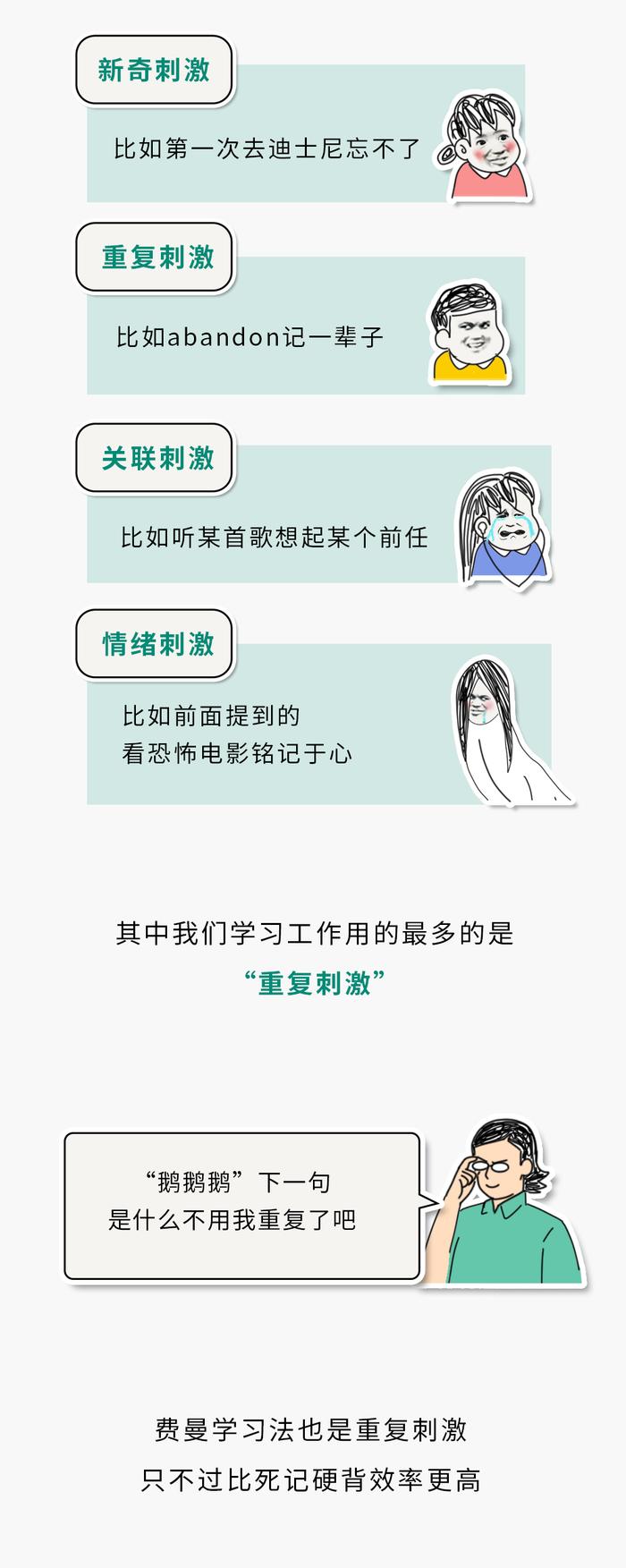 经常做这4件事，你的记忆力会比别人更牛｜每日科普