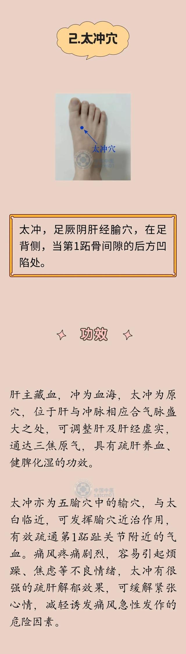 天冷更易诱发痛风！记住4个秘诀、7个穴位，提前预防、减轻疼痛