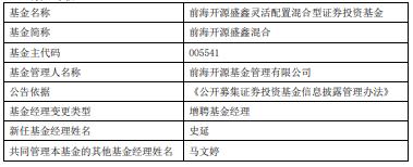 前海开源盛鑫混合增聘基金经理史延